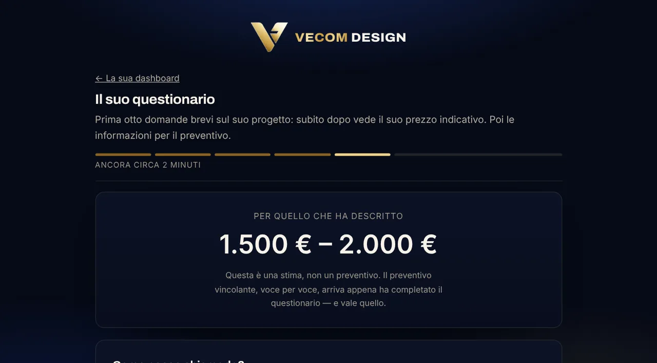 Dopo otto domande: la fascia di prezzo indicativa